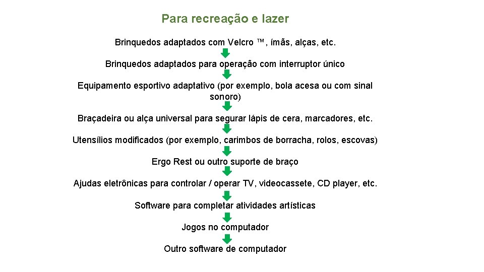 Para recreação e lazer Brinquedos adaptados com Velcro ™, ímãs, alças, etc. Brinquedos adaptados