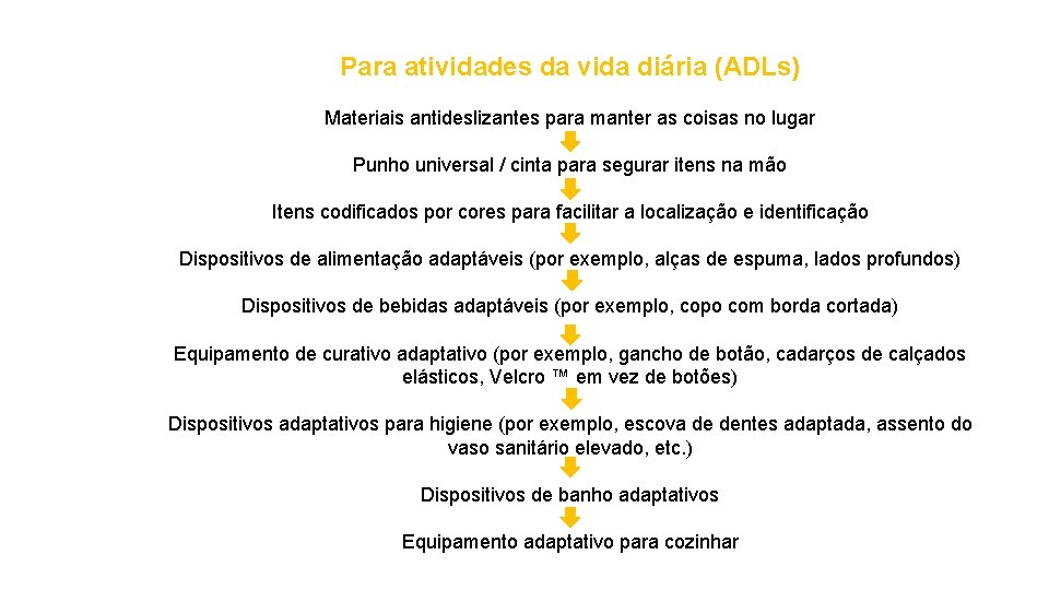 Para atividades da vida diária (ADLs) Materiais antideslizantes para manter as coisas no lugar