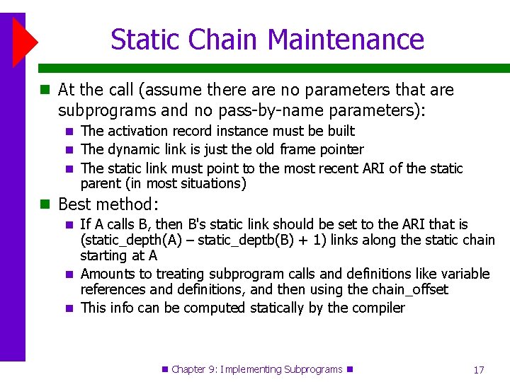 Static Chain Maintenance At the call (assume there are no parameters that are subprograms