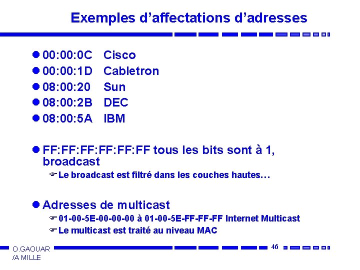 Exemples d’affectations d’adresses l 00: 0 C l 00: 1 D l 08: 00: