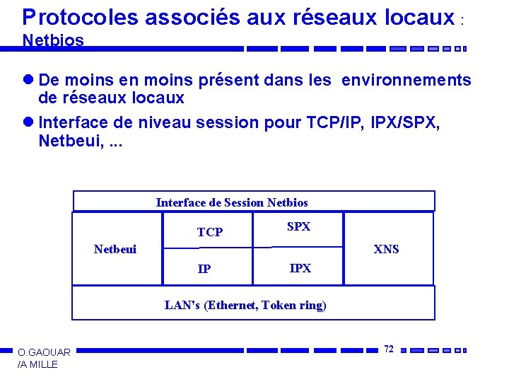 Protocoles associés aux réseaux locaux : Netbios l De moins en moins présent dans