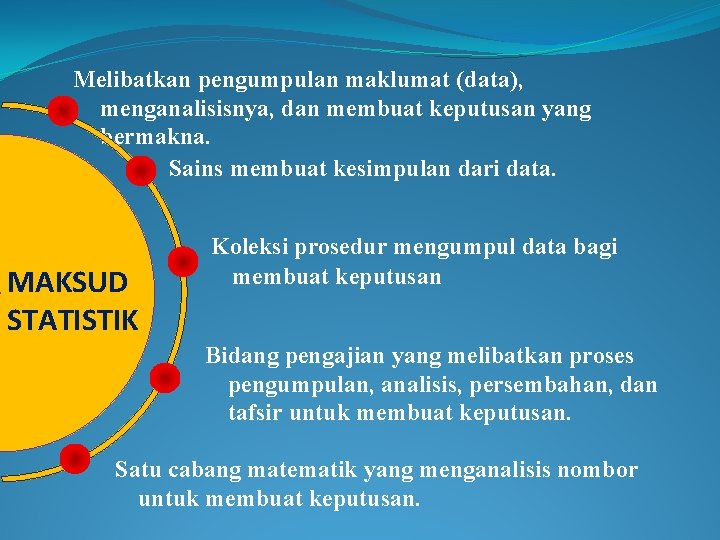 Melibatkan pengumpulan maklumat (data), menganalisisnya, dan membuat keputusan yang bermakna. Sains membuat kesimpulan dari