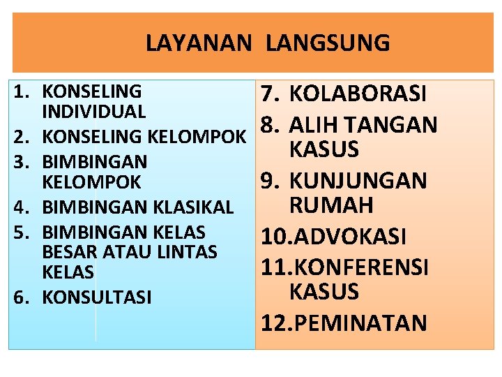  LAYANAN LANGSUNG 1. KONSELING INDIVIDUAL 2. KONSELING KELOMPOK 3. BIMBINGAN KELOMPOK 4. BIMBINGAN