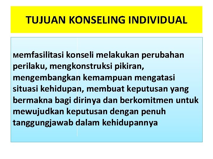 TUJUAN KONSELING INDIVIDUAL Memfasilitasi konseli melakukan perubahan perilaku, mengkonstruksi pikiran, mengembangkan kemampuan mengatasi situasi