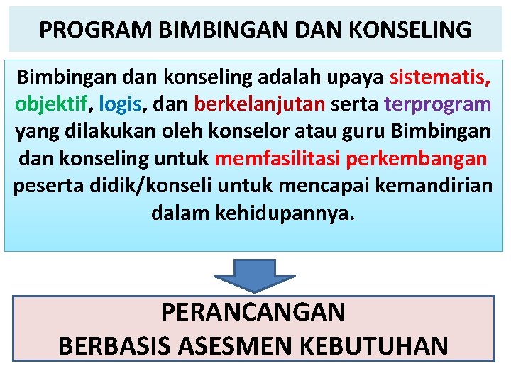 PROGRAM BIMBINGAN DAN KONSELING Bimbingan dan konseling adalah upaya sistematis, objektif, logis, dan berkelanjutan