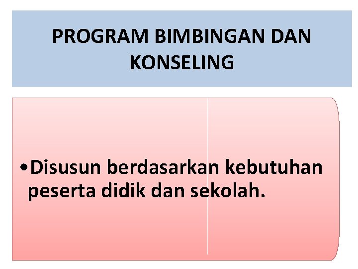 PROGRAM BIMBINGAN DAN KONSELING • Disusun berdasarkan kebutuhan peserta didik dan sekolah. 