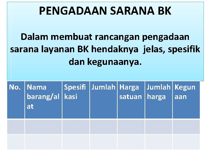 PENGADAAN SARANA BK Dalam membuat rancangan pengadaan sarana layanan BK hendaknya jelas, spesifik dan