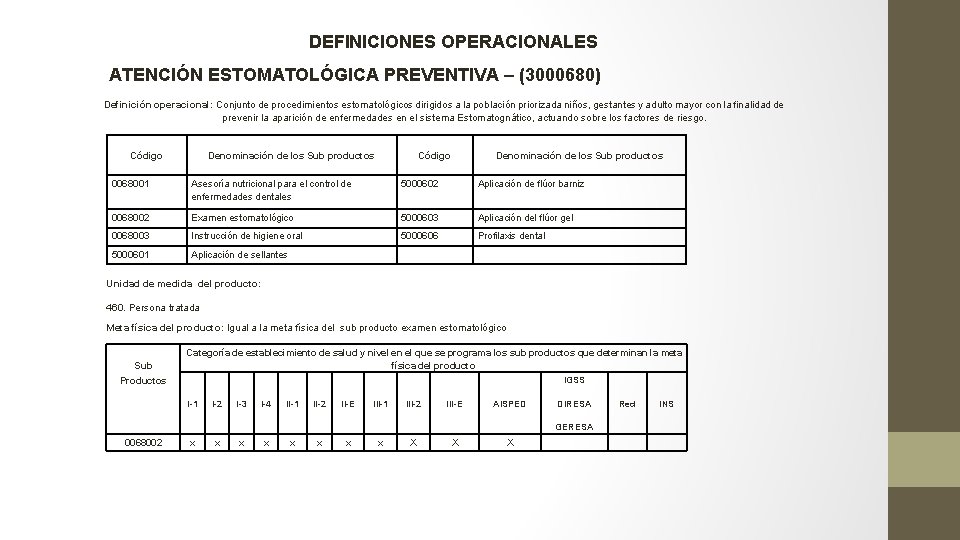 DEFINICIONES OPERACIONALES ATENCIÓN ESTOMATOLÓGICA PREVENTIVA – (3000680) Definición operacional: Conjunto de procedimientos estomatológicos dirigidos