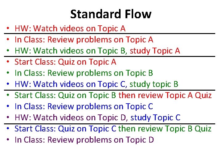 Standard Flow • • • HW: Watch videos on Topic A In Class: Review