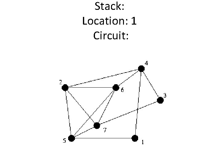 Stack: Location: 1 Circuit: 