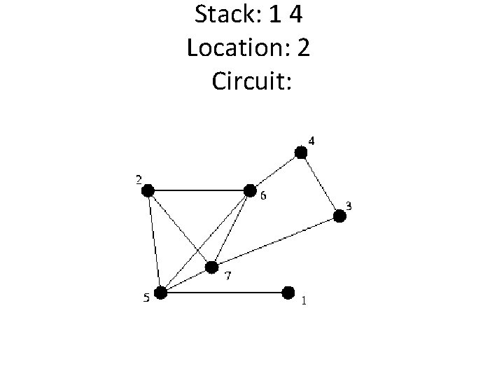 Stack: 1 4 Location: 2 Circuit: 