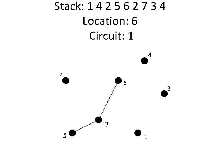 Stack: 1 4 2 5 6 2 7 3 4 Location: 6 Circuit: 1