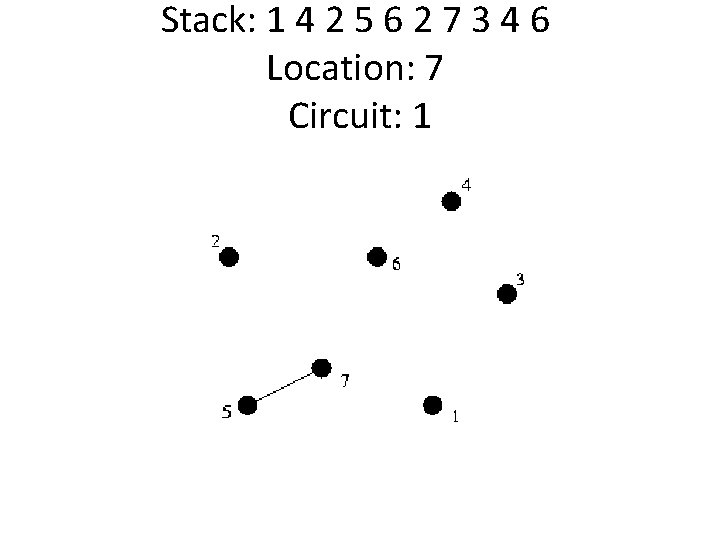 Stack: 1 4 2 5 6 2 7 3 4 6 Location: 7 Circuit: