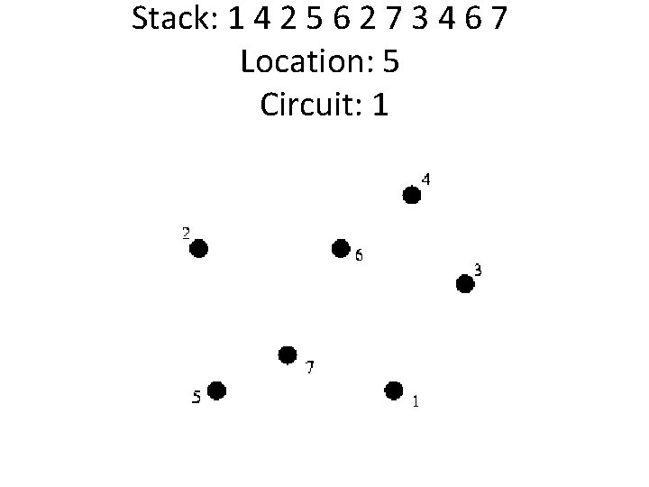 Stack: 1 4 2 5 6 2 7 3 4 6 7 Location: 5