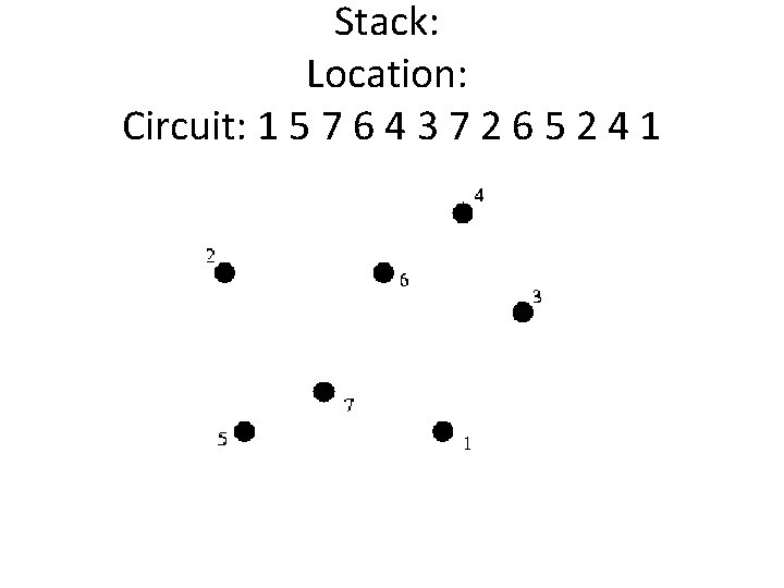 Stack: Location: Circuit: 1 5 7 6 4 3 7 2 6 5 2