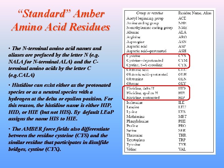 “Standard” Amber Amino Acid Residues • The N-terminal amino acid names and aliases are