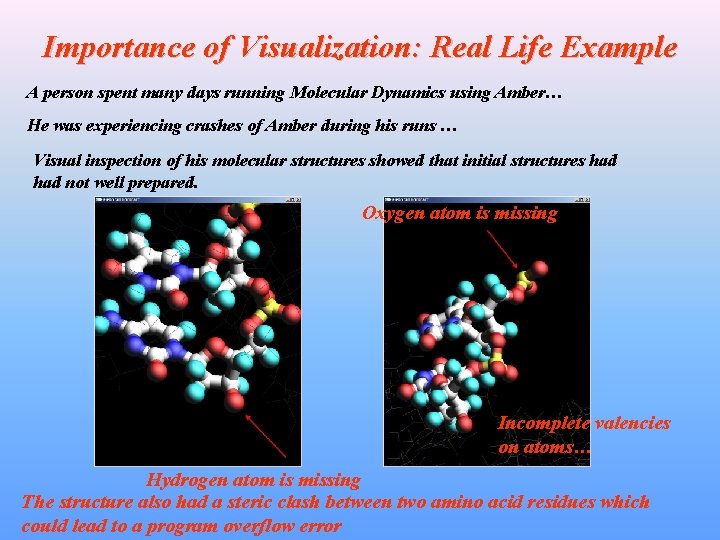 Importance of Visualization: Real Life Example A person spent many days running Molecular Dynamics