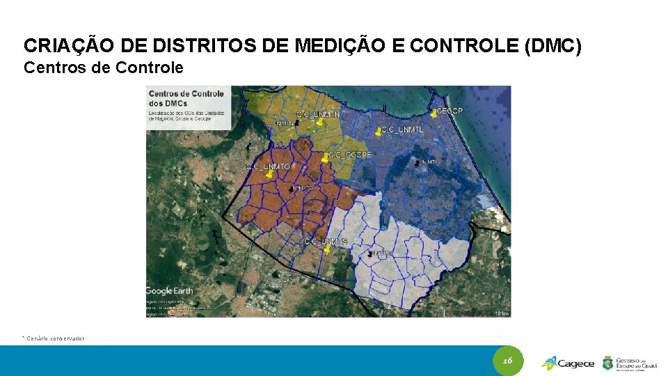 CRIAÇÃO DE DISTRITOS DE MEDIÇÃO E CONTROLE (DMC) Centros de Controle * Cenário conservador