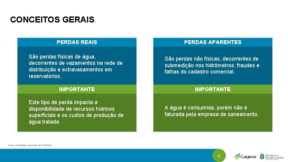 CONCEITOS GERAIS PERDAS REAIS PERDAS APARENTES São perdas físicas de água, decorrentes de vazamentos