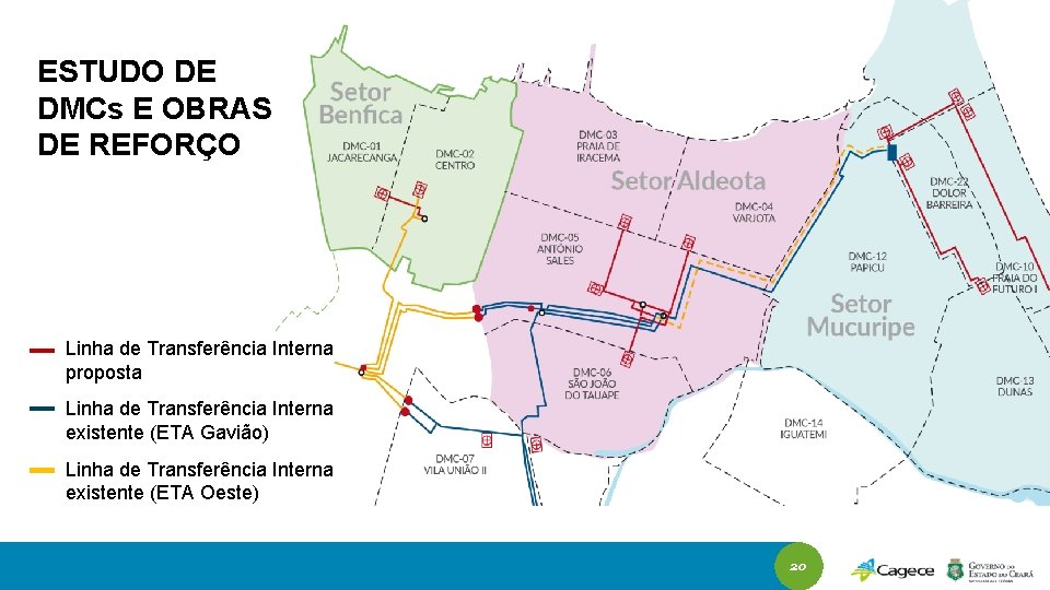 ESTUDO DE DMCs E OBRAS DE REFORÇO Linha de Transferência Interna proposta Linha de