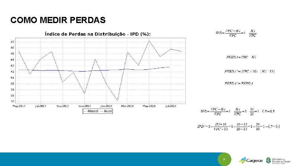 COMO MEDIR PERDAS 7 