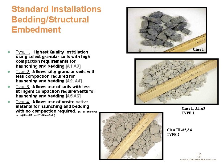 Standard Installations Bedding/Structural Embedment l l Type 1: Highest Quality installation using select granular