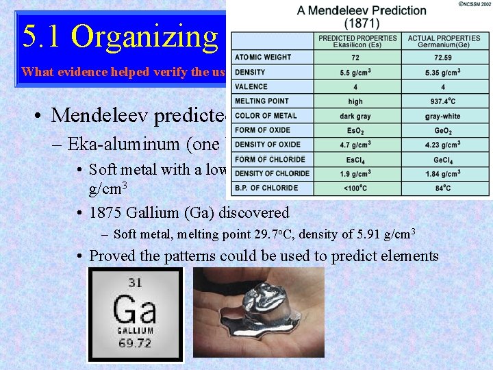 5. 1 Organizing the Elements What evidence helped verify the usefulness of Mendeleev’s table?