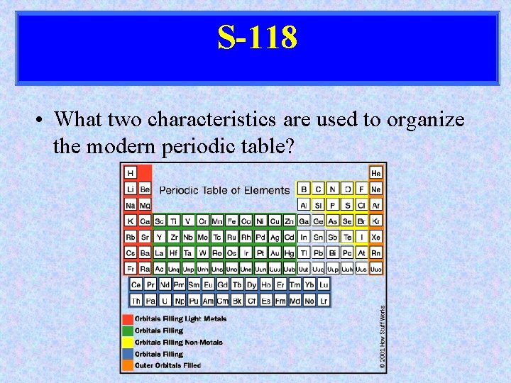 S-118 • What two characteristics are used to organize the modern periodic table? 