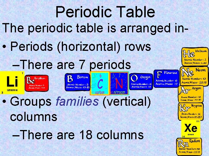 Periodic Table The periodic table is arranged in • Periods (horizontal) rows –There are