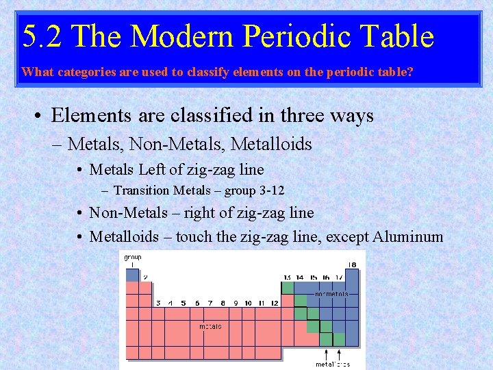 5. 2 The Modern Periodic Table What categories are used to classify elements on