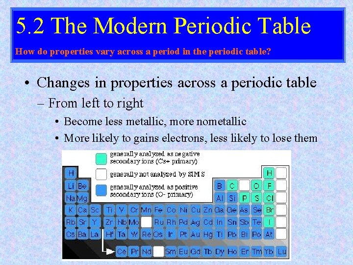 5. 2 The Modern Periodic Table How do properties vary across a period in