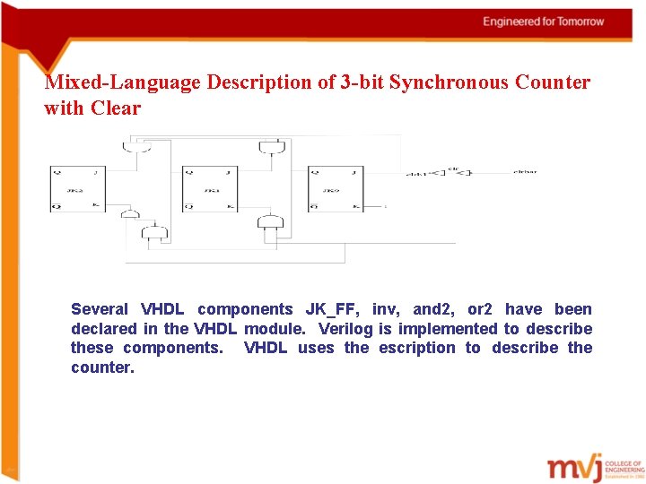 Mixed-Language Description of 3 -bit Synchronous Counter with Clear Several VHDL components JK_FF, inv,