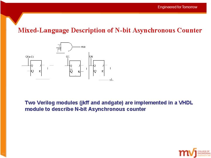 Mixed-Language Description of N-bit Asynchronous Counter Two Verilog modules (jkff andgate) are implemented in