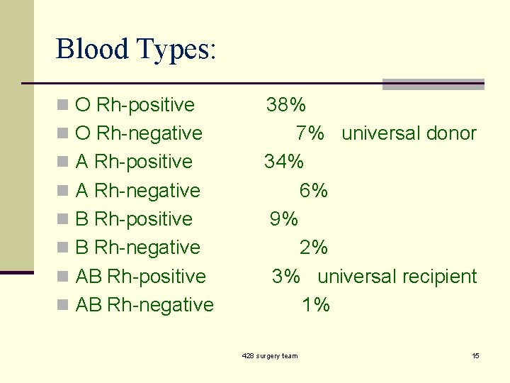 Blood Types: n O Rh-positive n O Rh-negative n A Rh-positive n A Rh-negative