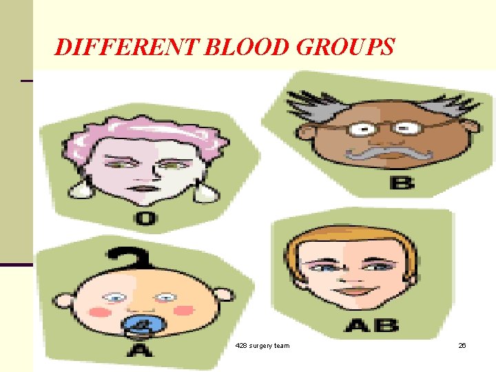 DIFFERENT BLOOD GROUPS 428 surgery team 26 