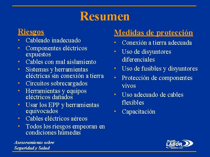 Resumen Riesgos • Cableado inadecuado • Componentes eléctricos expuestos • Cables con mal aislamiento Resumen Riesgos • Cableado inadecuado • Componentes eléctricos expuestos • Cables con mal aislamiento