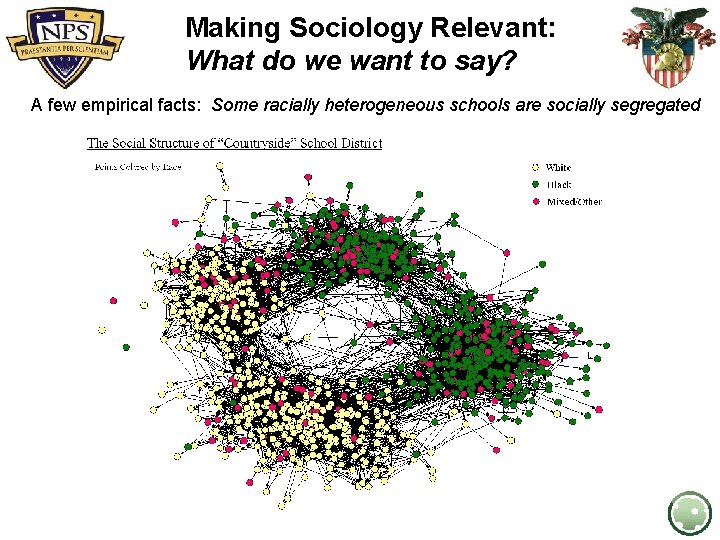 Making Sociology Relevant: What do we want to say? A few empirical facts: Some