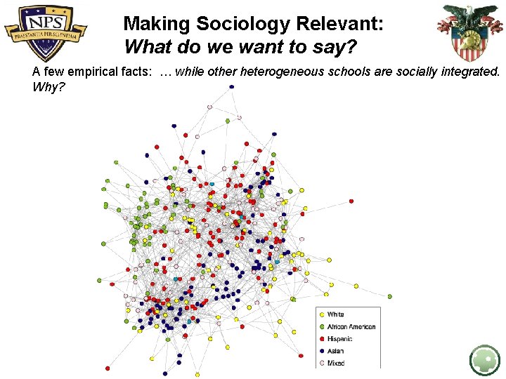 Making Sociology Relevant: What do we want to say? A few empirical facts: …