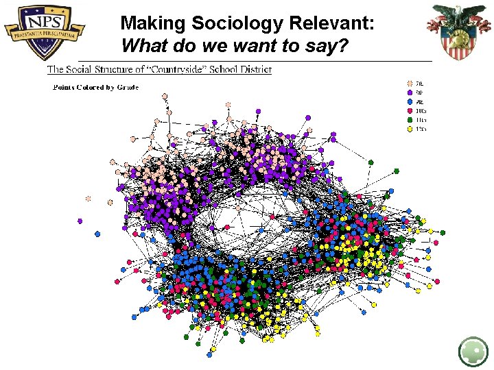 Making Sociology Relevant: What do we want to say? 