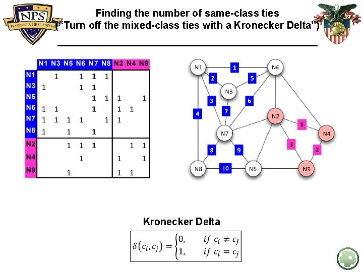 Finding the number of same-class ties (“Turn off the mixed-class ties with a Kronecker