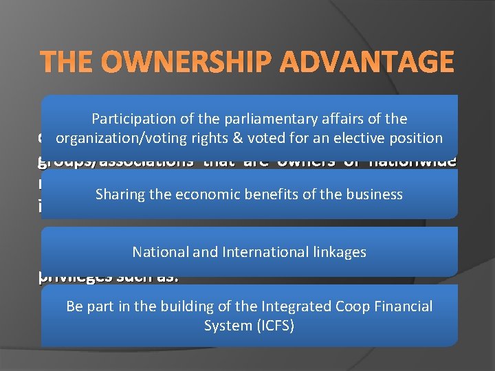 THE OWNERSHIP ADVANTAGE By insuring your withaffairs CLIMBS, Participation of themembers parliamentary of theyour