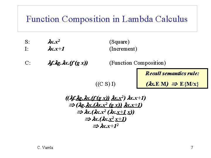 Function Composition in Lambda Calculus S: I: x. x 2 x. x+1 (Square) (Increment)
