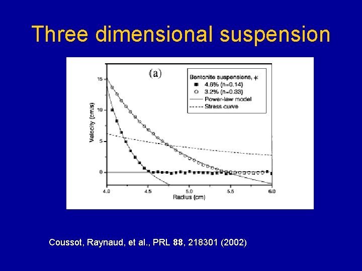 Three dimensional suspension Coussot, Raynaud, et al. , PRL 88, 218301 (2002) 