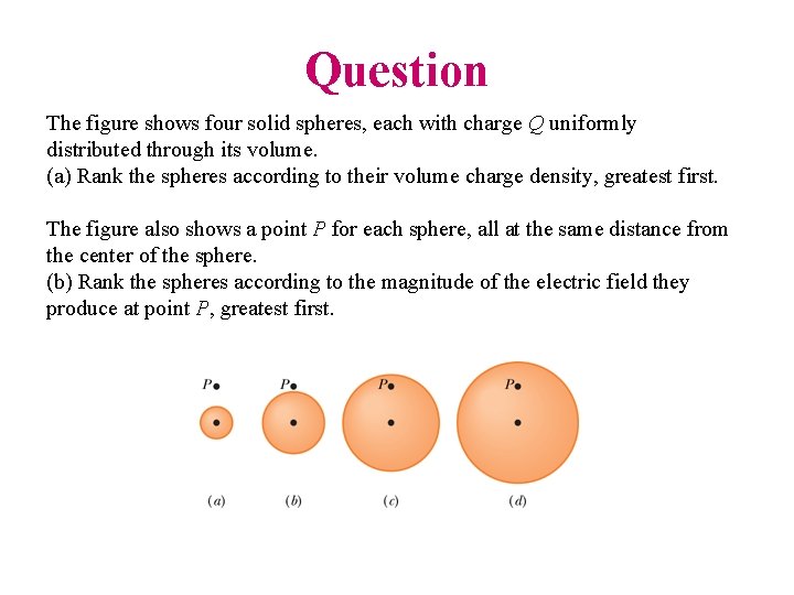 Question The figure shows four solid spheres, each with charge Q uniformly distributed through