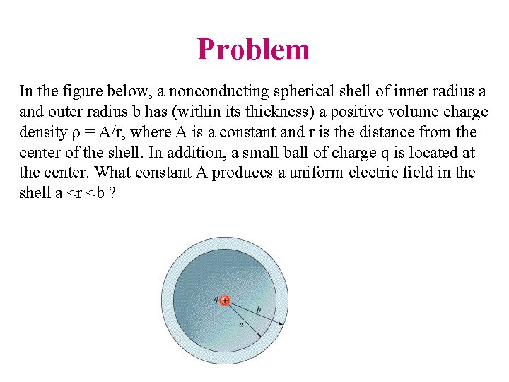 Problem In the figure below, a nonconducting spherical shell of inner radius a and