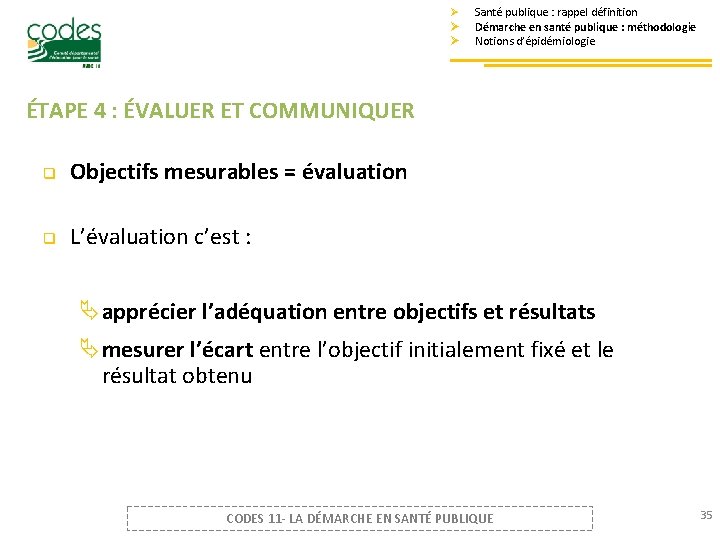 Ø Ø Ø Santé publique : rappel définition Démarche en santé publique : méthodologie