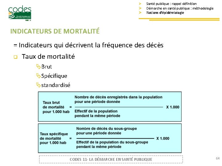 Ø Ø Ø Santé publique : rappel définition Démarche en santé publique : méthodologie