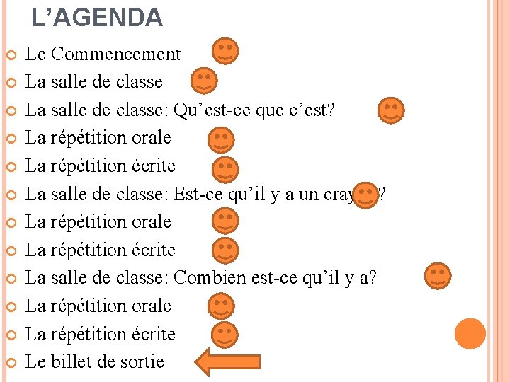 L’AGENDA Le Commencement La salle de classe: Qu’est-ce que c’est? La répétition orale La