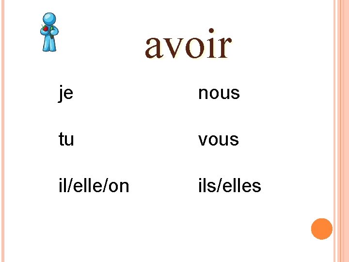 avoir je nous suivons tu suis vous suivez il/elle/on ils/elles suivent 