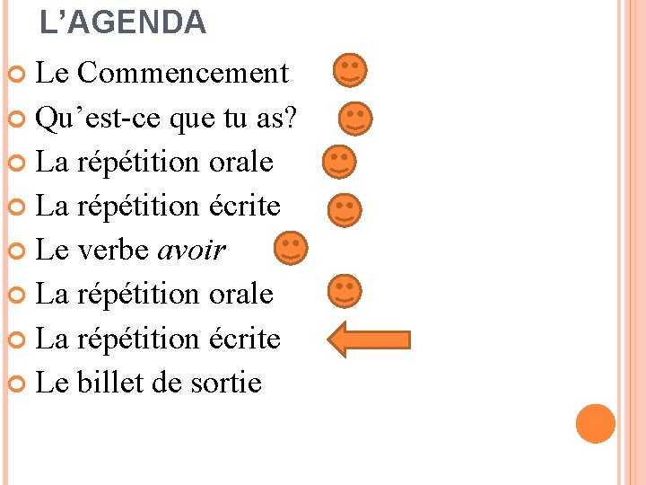 L’AGENDA Le Commencement Qu’est-ce que tu as? La répétition orale La répétition écrite Le